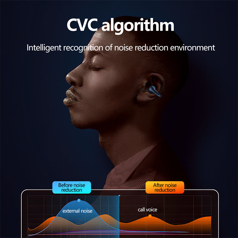 Bluetooth 5.3 Open-Ear Wireless Earbuds – Touch Control Sports Headset