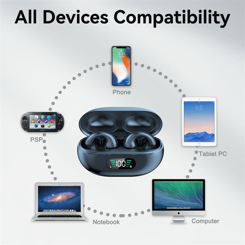 Bluetooth 5.3 Open-Ear Wireless Earbuds – Touch Control Sports Headset